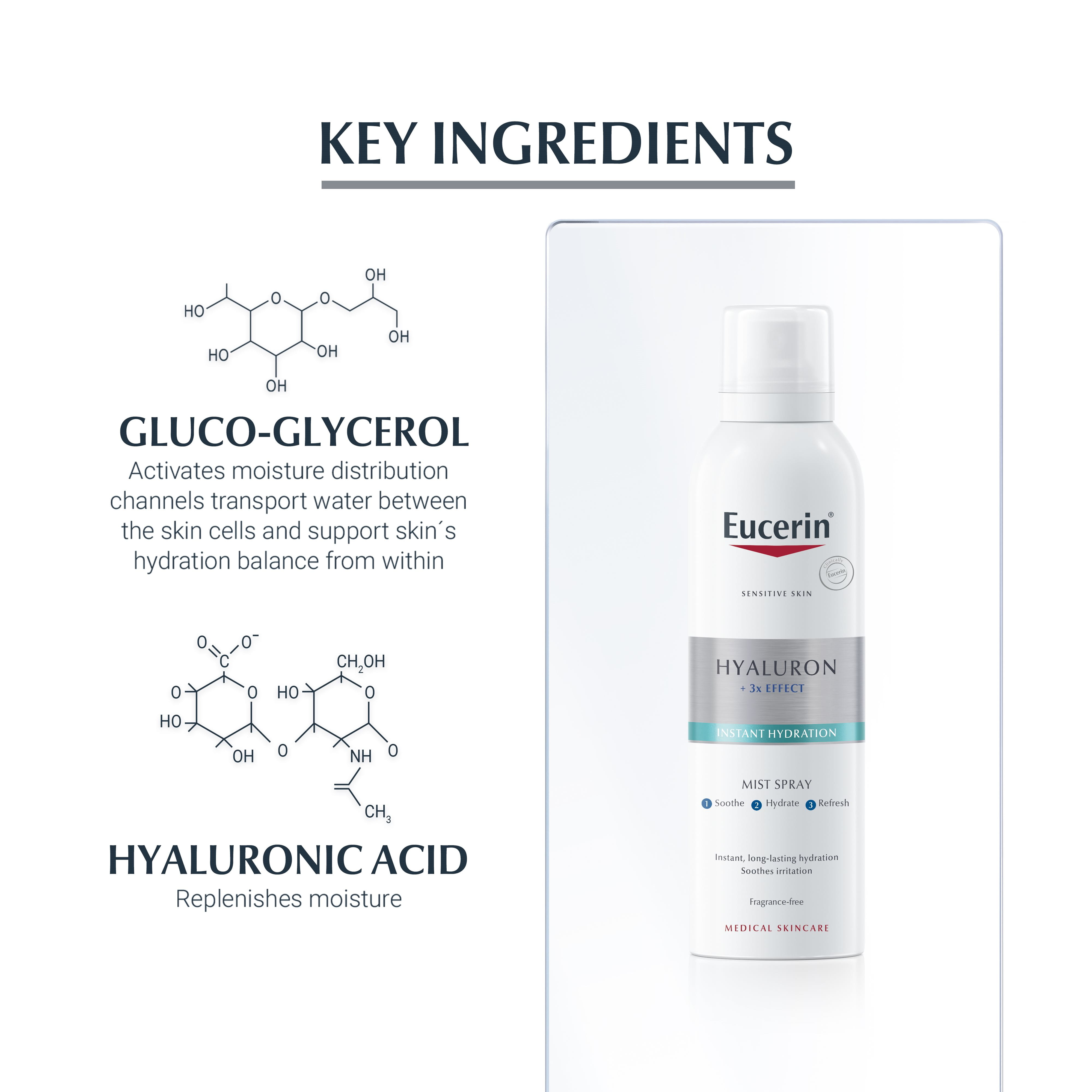 Hydrating facial mist by Eucerin Hyaluron Mist Spray